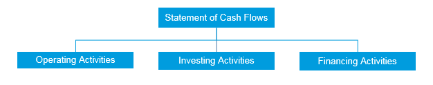 cash_flow_image.png