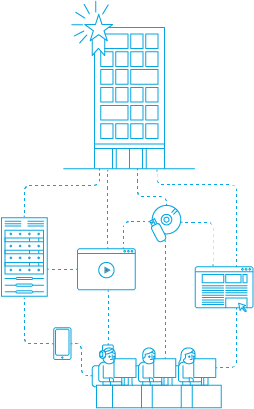 What’s more, the cloud does not require complex IT systems and infrastructure and no untidy cabling.