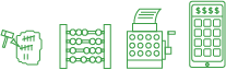 Reducing sequencing risk usually involves allocating a larger proportion of the investment portfolio to cash and fixed interest.