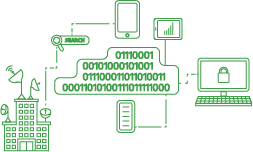 Maintaining data security