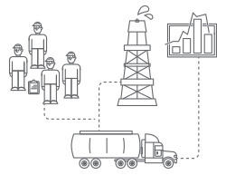 ESG services to mining companies