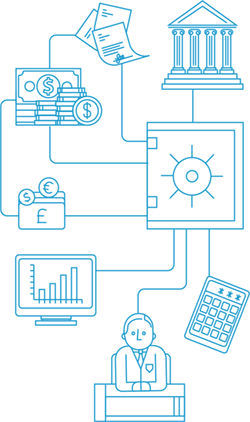 understanding your start-up