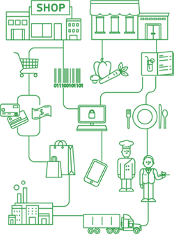 The right structure reduces risks and invites opportunity