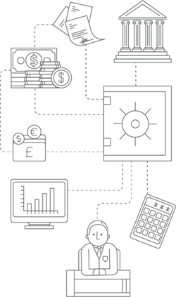 service entities