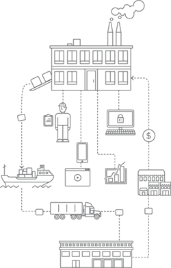 The Modern Manufacturing Initiative (MMI) is a $1.3 billion initiative targeted at all businesses growing Australia’s Manufacturing capacity, building scale, and supply chain resilience.