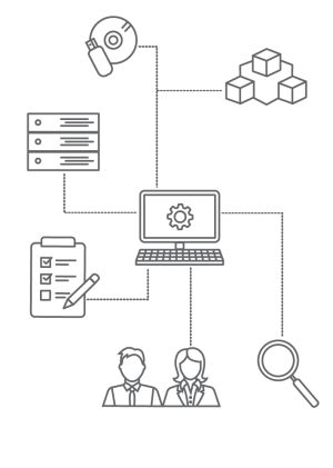 R&D Tax Incentive: EOFY Summary