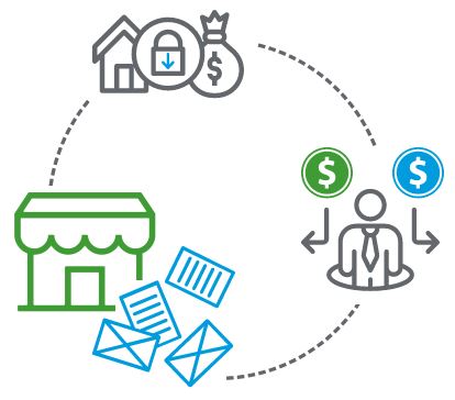 I think in 2021 and beyond if we all process payments in a timely manner a great deal of pressure will be eased for SMEs and their whole supply chain. Let’s get the goodwill happening.