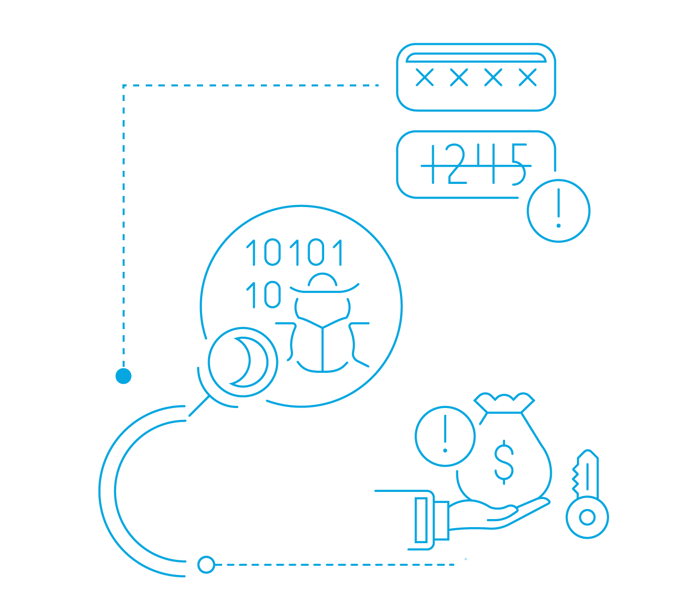 One of the threats becoming more prominent to organisations are social engineering attacks, such as phishing for information, vishing, spear phishing and whaling. 