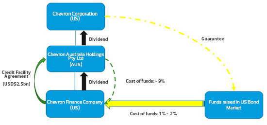 1705_tax_insight_diagram_updated.jpg