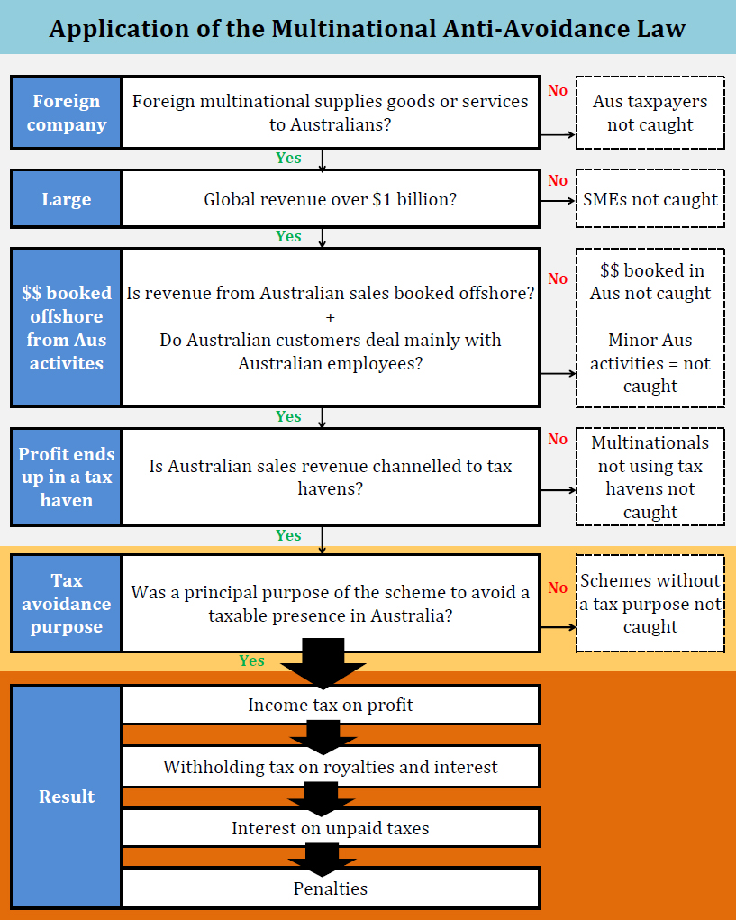 Infographic 1.jpg