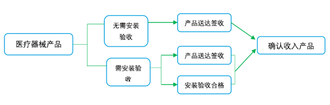 wei_xin_jie_tu_20210304141549.png