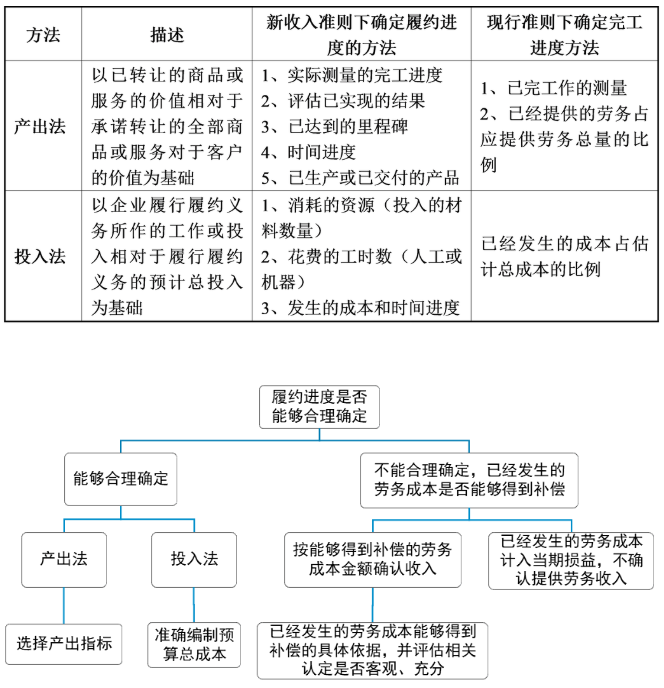 wei_xin_jie_tu_20210308162345.png