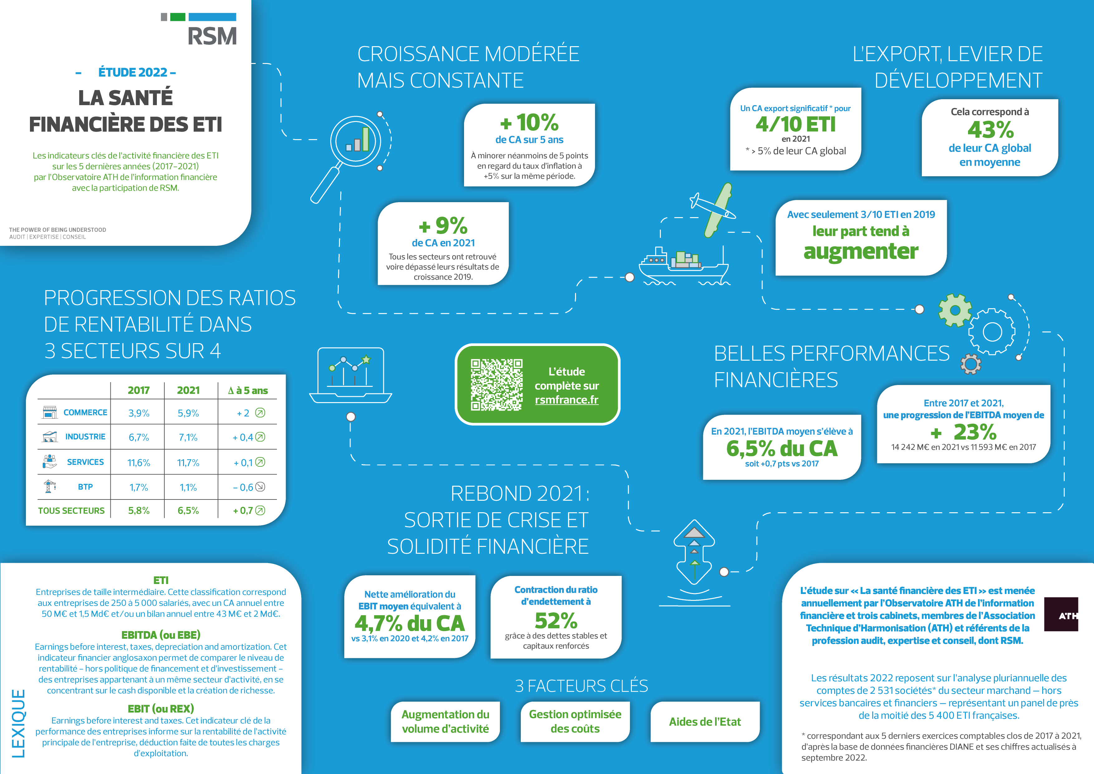 infographie_global.png