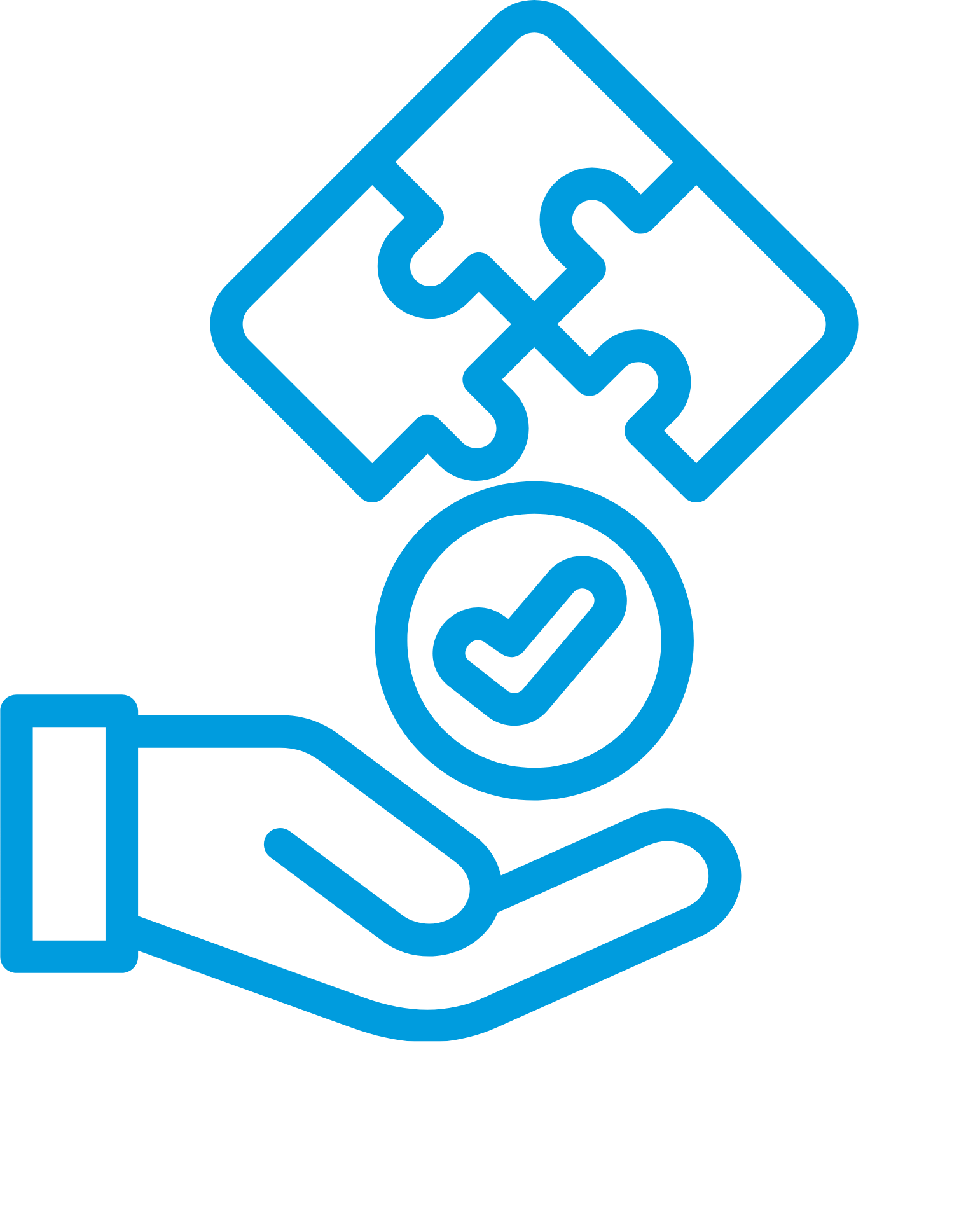 Identify and resolve quickly