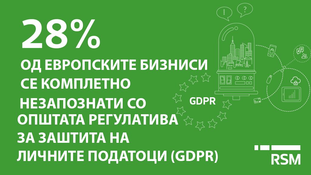 gdpr_28_green_to_accompany_press_release.png