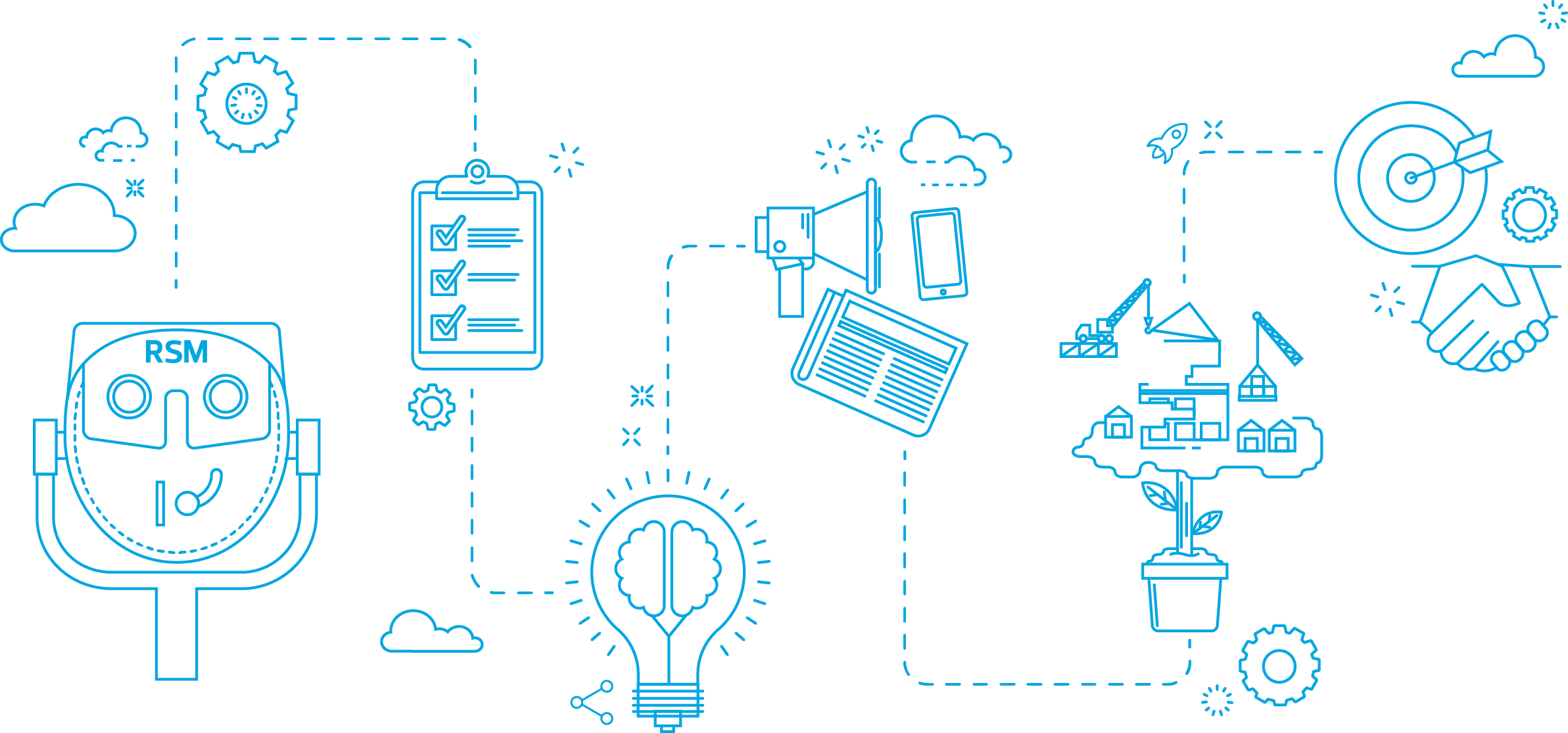 planning_strategy_marketing_development_launch_success_complex_blue.png