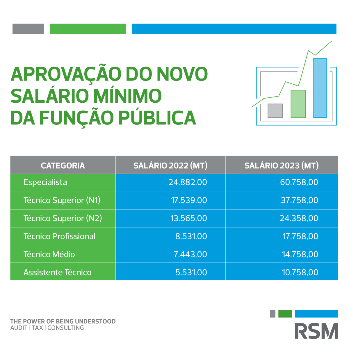 aprovacao-do-novo-salario-minimoai.png