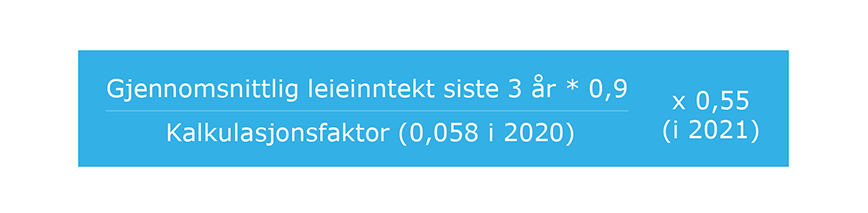 tabell_slide_2_-_formel_for_beregning_av_formuesverdi_naeringseiendom_web.png