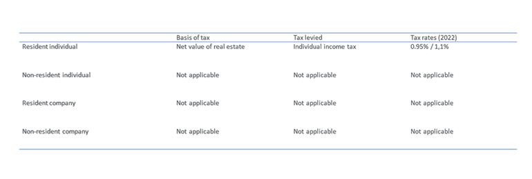 table_4_real_estate_tax_.png