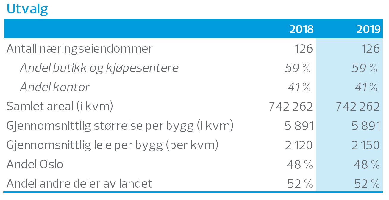 utvalg.jpg