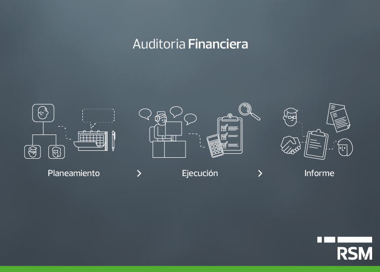 auditoria-financiera-rsm.jpg