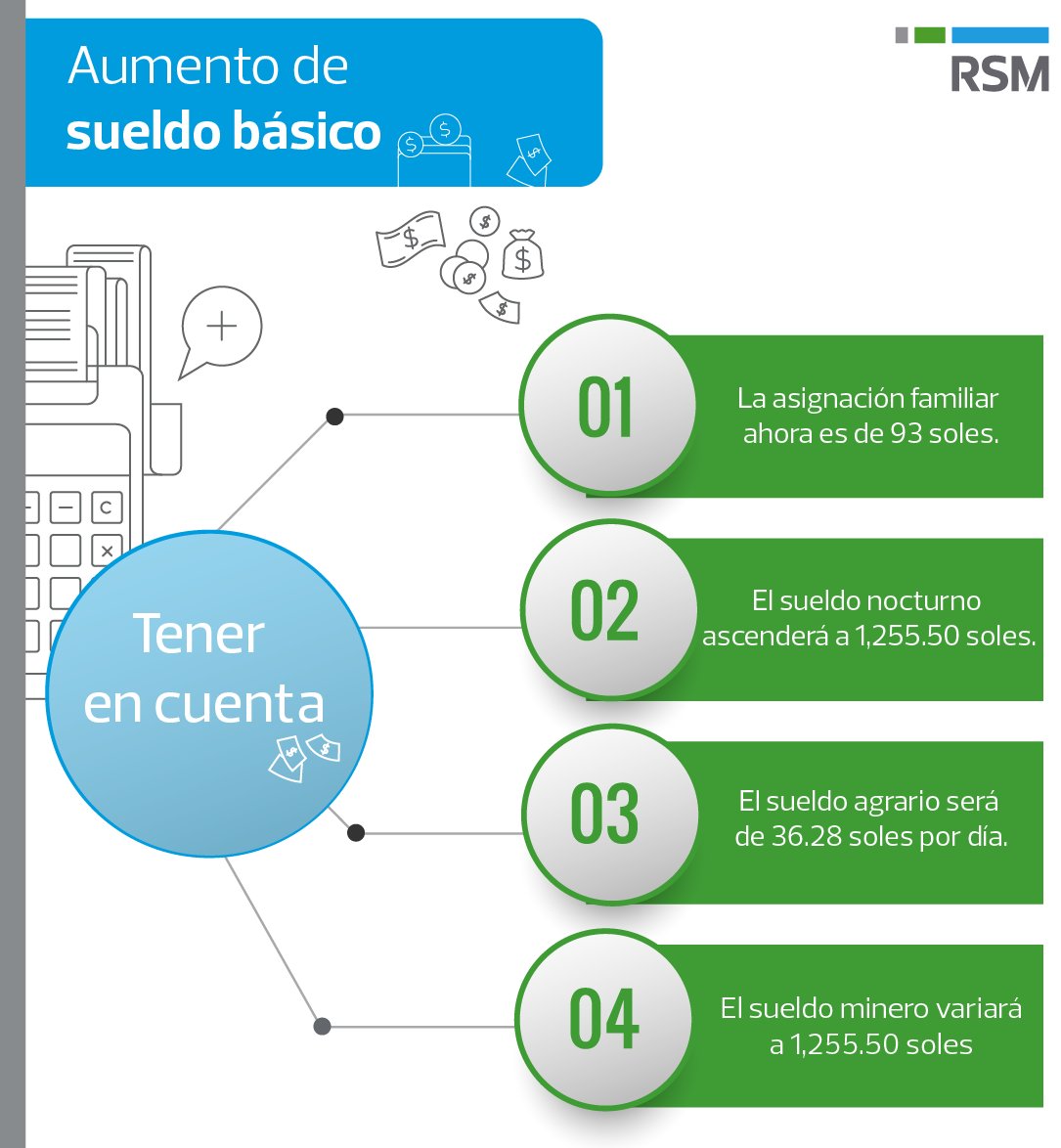 aumento-de-sueldo-basico-detalles.jpg