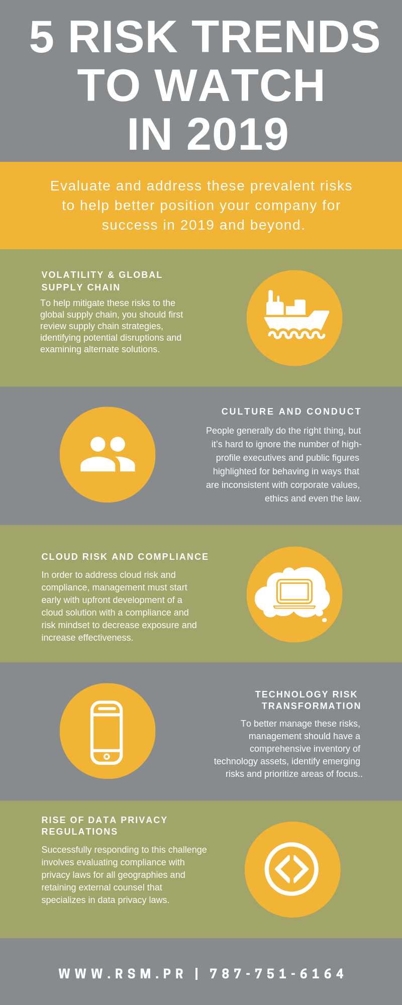 infographic-5-risks-to-watch-for-in-2019