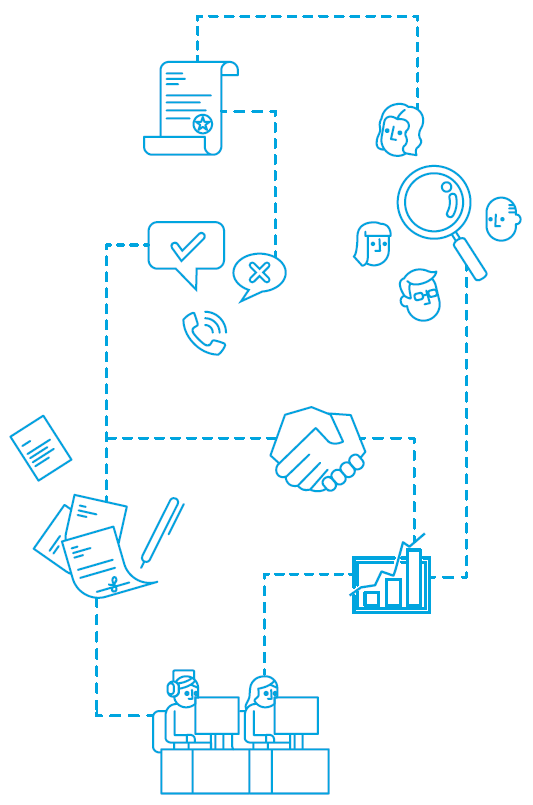 business-continuity-planning-summary