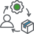 Supply chain