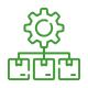 Implementation & Automation