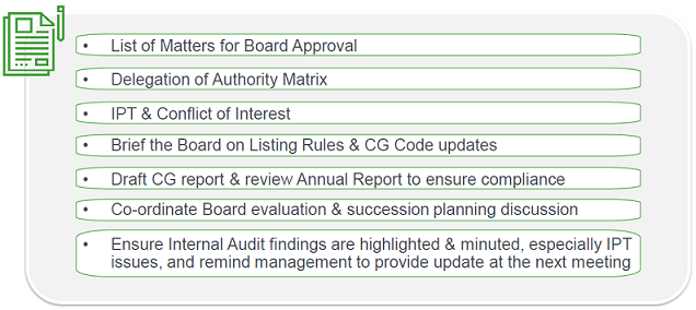 lis tof matters for board approval, delegation of authority matrix, IPT and conflict of interest, brief the board on listing rules & CG code updates, Draft CG report & review Annual Report to ensure compliance, co-ordinate board evaluation & succession planning discussion and ensure internal audit findings are highlighted & minuted, especially IPT issues, and remind management to provide update at the next meeting