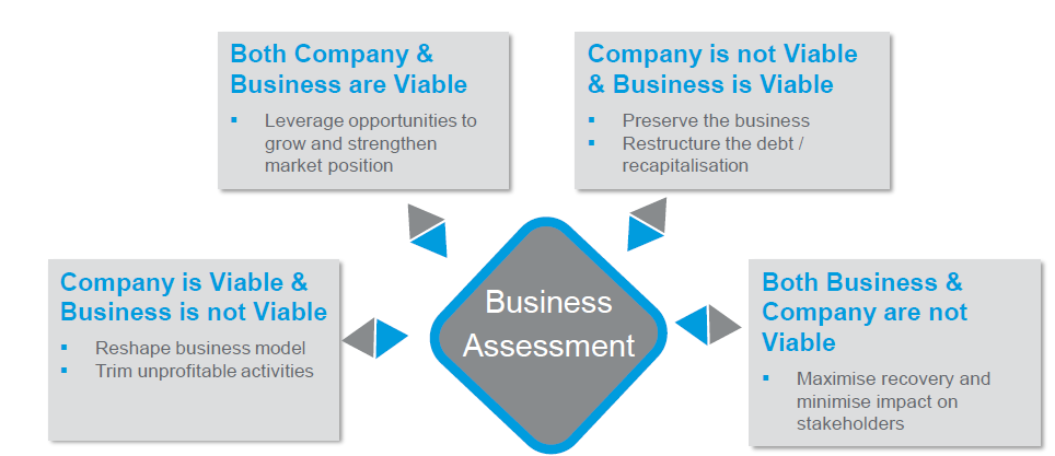 webinar_-_taking_action_to_transform_your_business_and_your_anxiety_in_covid-19_1.png