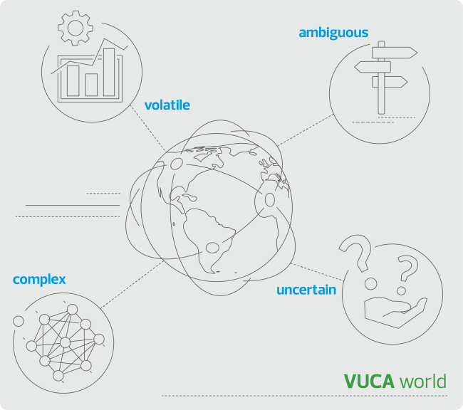 vuca_impact_infographic - Copy.png