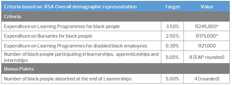 table_2.jpg