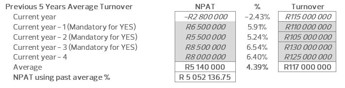 table_3.jpg