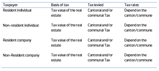 table_swiss_local_taxes.png