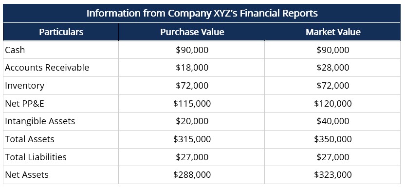 negative_goodwill_-_financial_report.jpg