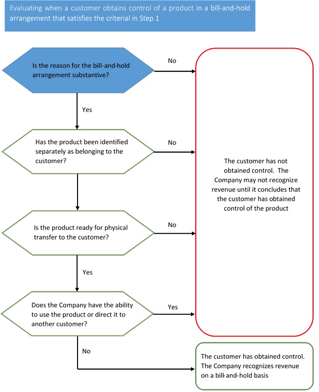 ifrs.jpg