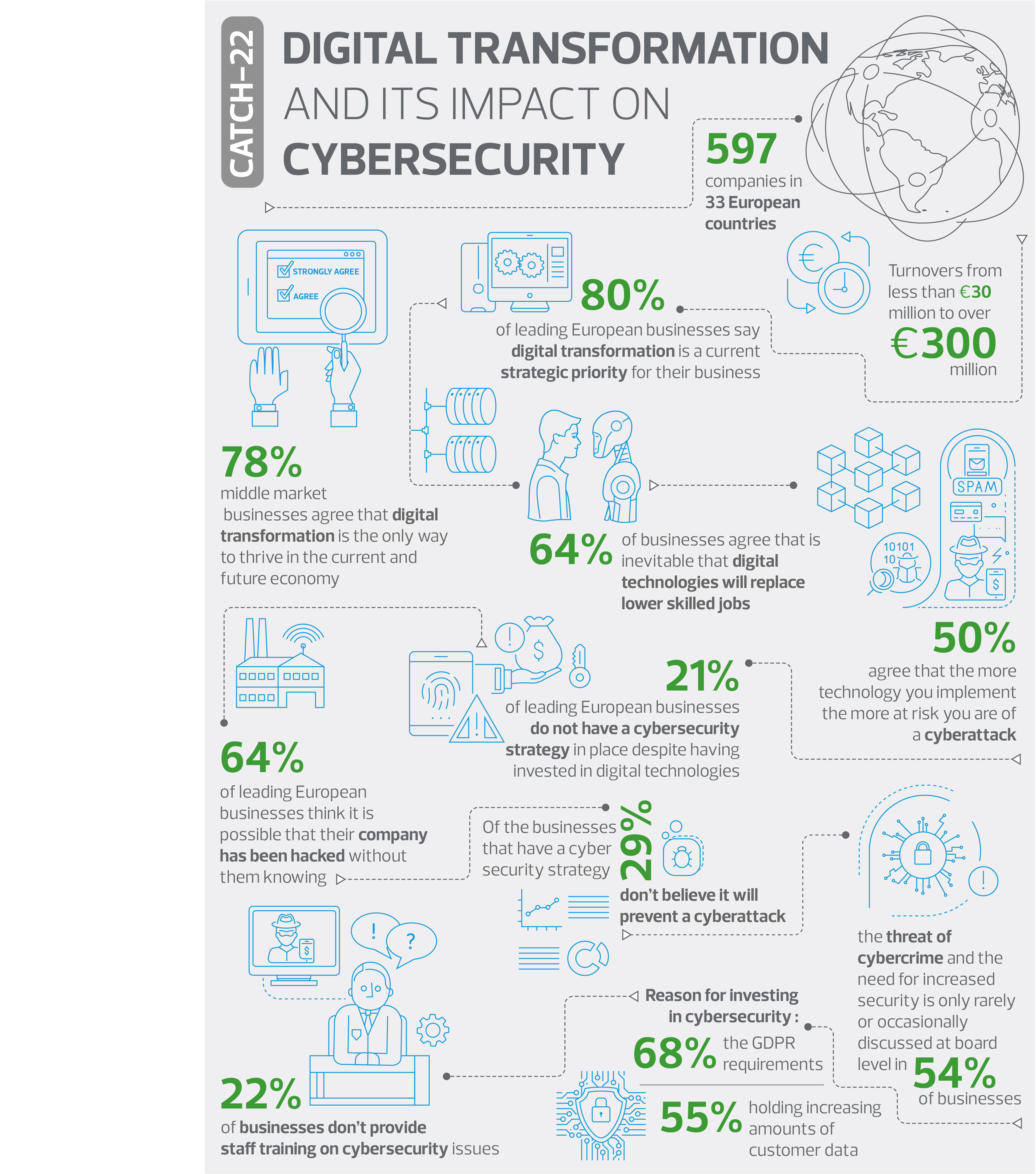 digital_transformation_and_cybersecurity_rgb.jpg