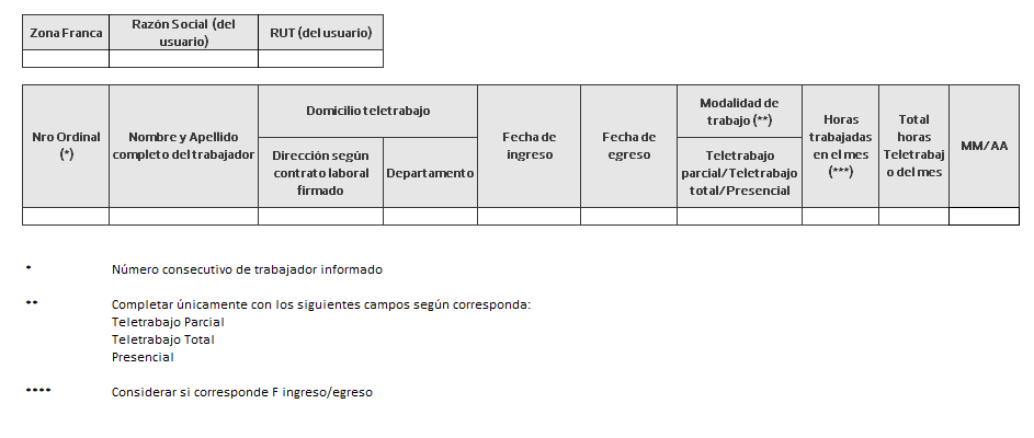 tabla_zona_3.png